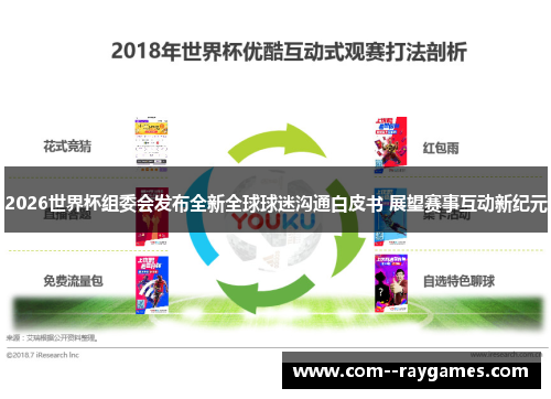 2026世界杯组委会发布全新全球球迷沟通白皮书 展望赛事互动新纪元 2026世界杯组委会发布全新全球球迷沟通白皮书 展望赛事互动新纪元