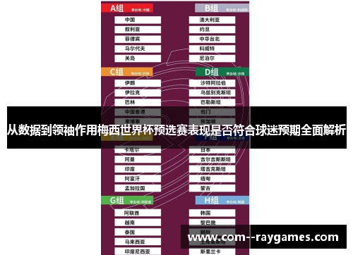 从数据到领袖作用梅西世界杯预选赛表现是否符合球迷预期全面解析 从数据到领袖作用梅西世界杯预选赛表现是否符合球迷预期全面解析