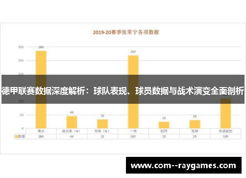 德甲联赛数据深度解析:球队表现、球员数据与战术演变全面剖析 德甲联赛数据深度解析:球队表现、球员数据与战术演变全面剖析